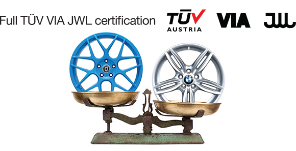 HRE FlowForm vs Stock